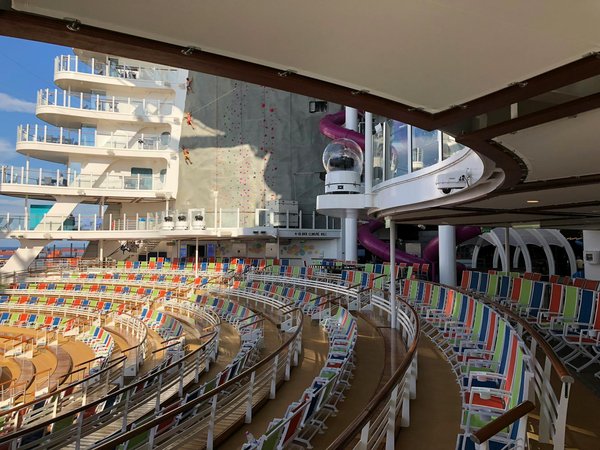 Comment choisir le bon matériel pour un camping en forêt dense?